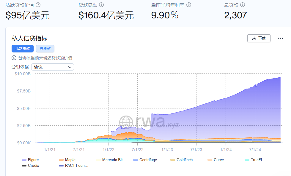 如何利用USDT推动投资创新？_创新投资方式指什么_创新型投资平台