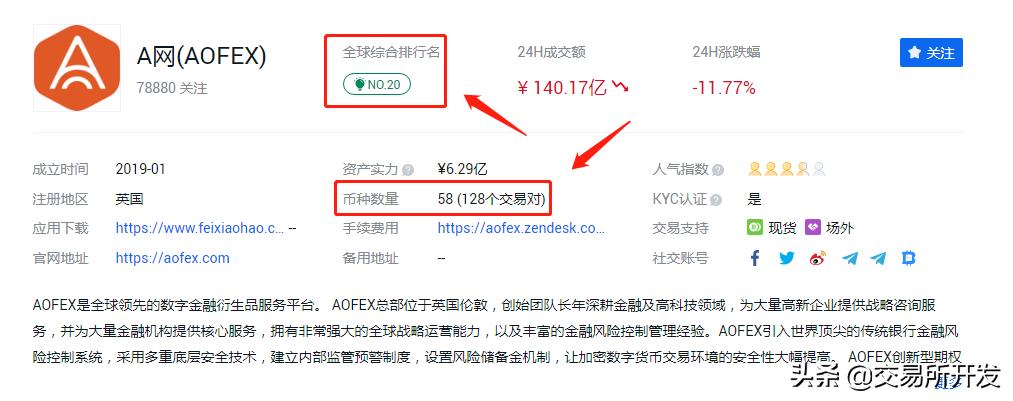 如何在币安交易所官网参与社区投票 | 用户声音的重要性_投票上币规则_投票平台赚钱安全吗