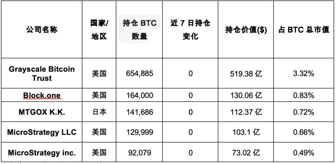 借助USDT提升资产出售的效率_借助USDT提升资产出售的效率_借助USDT提升资产出售的效率