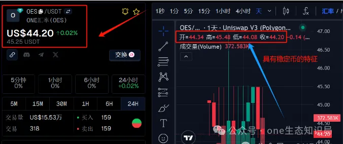 创新财富app_财富币是什么_USDT：创造全球财富的新方式