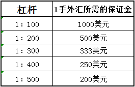 如何规避货币风险_分析规避数字货币投资风险的策略：从基础知识到工具的全面介绍_分析规避数字货币投资风险的策略：从基础知识到工具的全面介绍