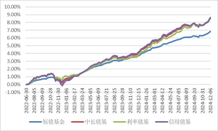 分析规避数字货币投资风险的策略：从基础知识到工具的全面介绍_分析规避数字货币投资风险的策略：从基础知识到工具的全面介绍_如何规避货币风险