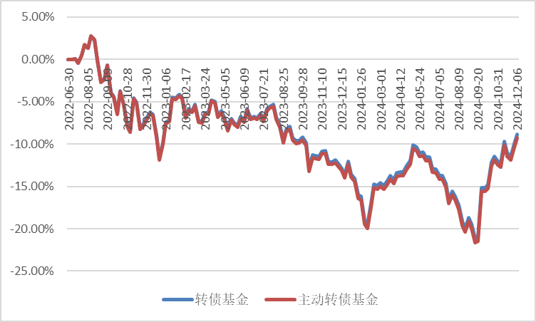 如何规避货币风险_分析规避数字货币投资风险的策略：从基础知识到工具的全面介绍_分析规避数字货币投资风险的策略：从基础知识到工具的全面介绍