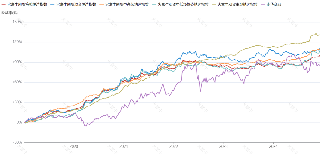 分析规避数字货币投资风险的策略：从基础知识到工具的全面介绍_如何规避货币风险_分析规避数字货币投资风险的策略：从基础知识到工具的全面介绍