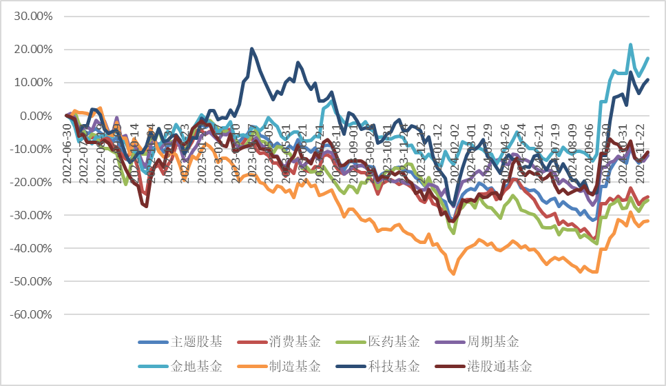 如何规避货币风险_分析规避数字货币投资风险的策略：从基础知识到工具的全面介绍_分析规避数字货币投资风险的策略：从基础知识到工具的全面介绍