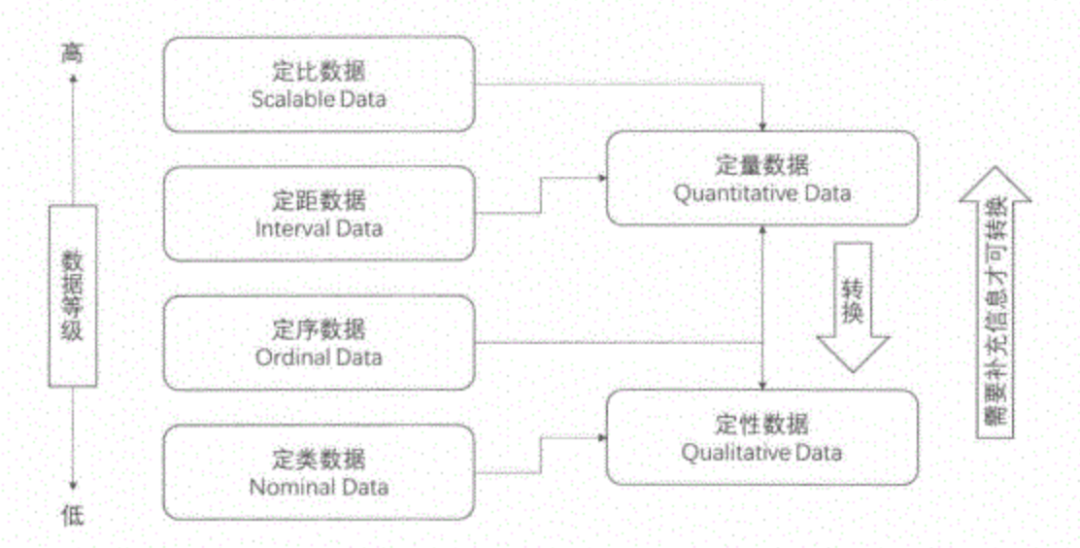 分析规避数字货币投资风险的策略：从基础知识到工具的全面介绍_分析规避数字货币投资风险的策略：从基础知识到工具的全面介绍_如何规避货币风险