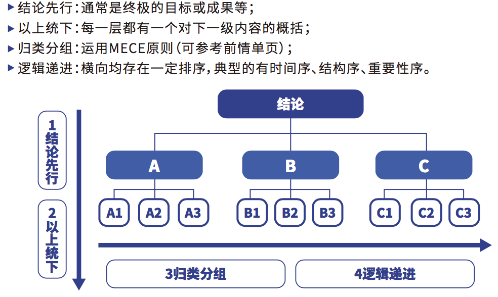 如何规避货币风险_分析规避数字货币投资风险的策略：从基础知识到工具的全面介绍_分析规避数字货币投资风险的策略：从基础知识到工具的全面介绍