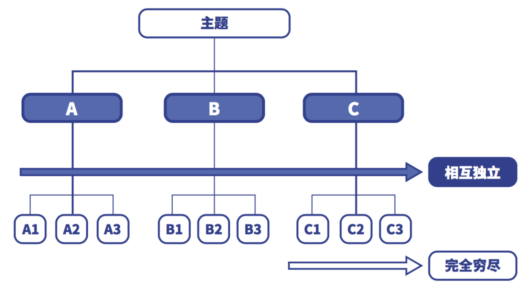 分析规避数字货币投资风险的策略：从基础知识到工具的全面介绍_分析规避数字货币投资风险的策略：从基础知识到工具的全面介绍_如何规避货币风险