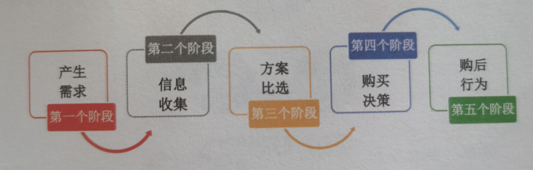 分析规避数字货币投资风险的策略：从基础知识到工具的全面介绍_分析规避数字货币投资风险的策略：从基础知识到工具的全面介绍_如何规避货币风险