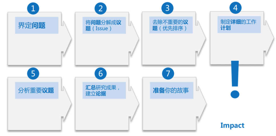 如何规避货币风险_分析规避数字货币投资风险的策略：从基础知识到工具的全面介绍_分析规避数字货币投资风险的策略：从基础知识到工具的全面介绍