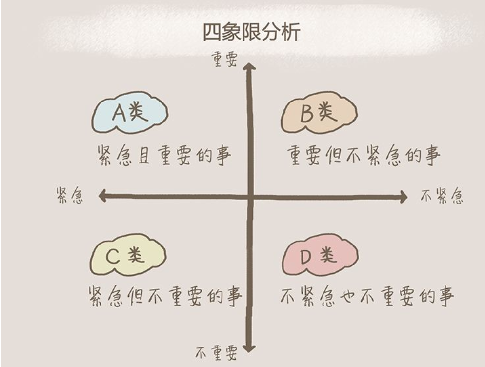 如何规避货币风险_分析规避数字货币投资风险的策略：从基础知识到工具的全面介绍_分析规避数字货币投资风险的策略：从基础知识到工具的全面介绍