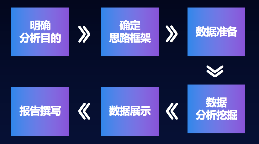 分析规避数字货币投资风险的策略：从基础知识到工具的全面介绍_如何规避货币风险_分析规避数字货币投资风险的策略：从基础知识到工具的全面介绍