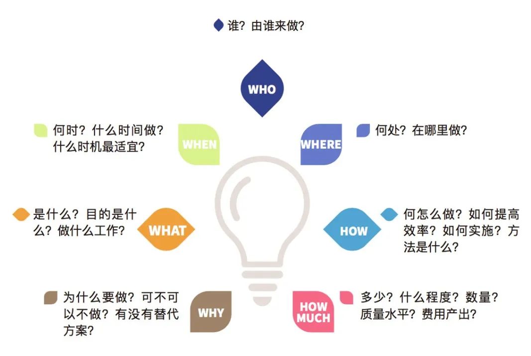 如何规避货币风险_分析规避数字货币投资风险的策略：从基础知识到工具的全面介绍_分析规避数字货币投资风险的策略：从基础知识到工具的全面介绍