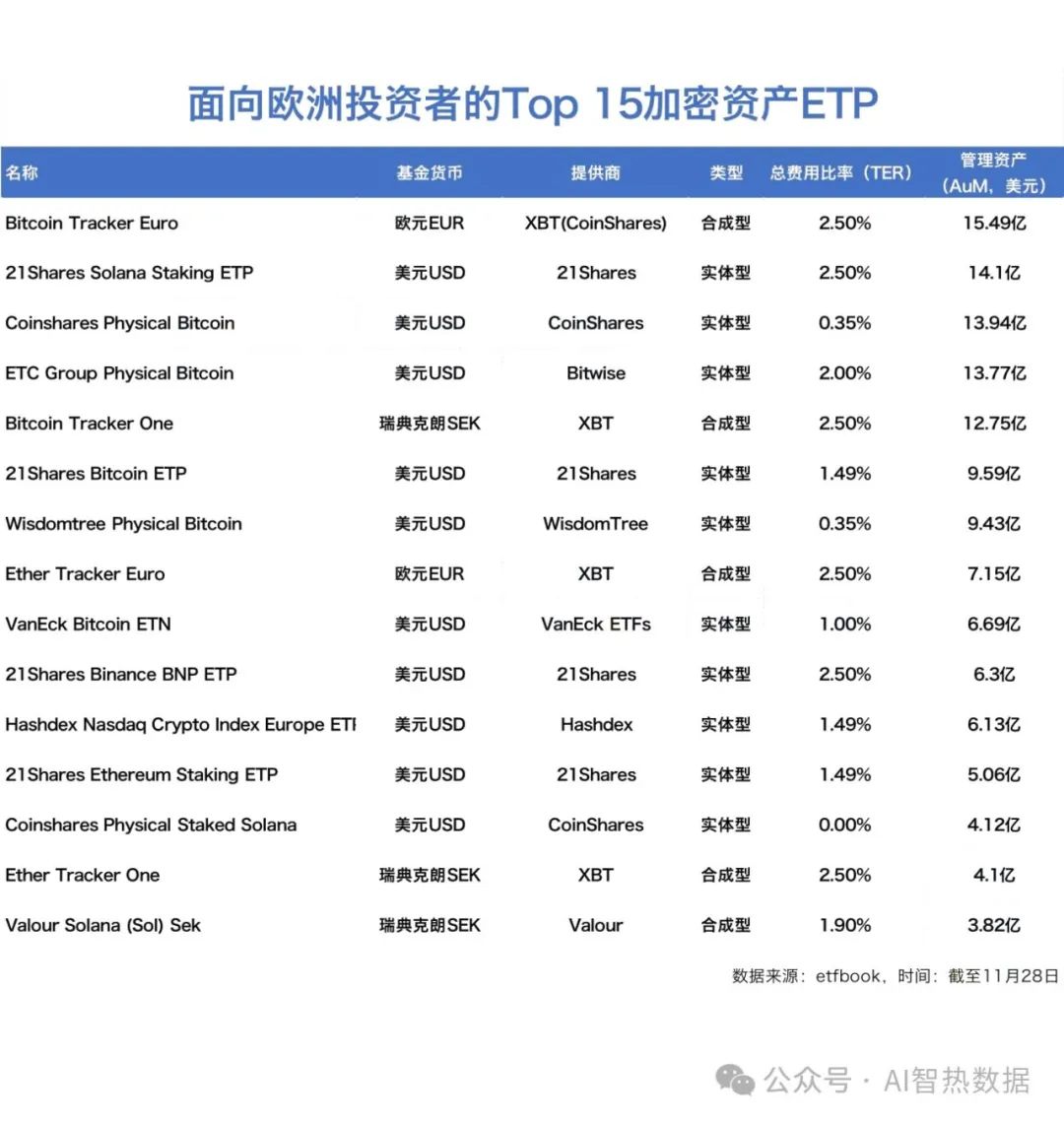 借助USDT提升资产出售的效率_借助USDT提升资产出售的效率_借助USDT提升资产出售的效率