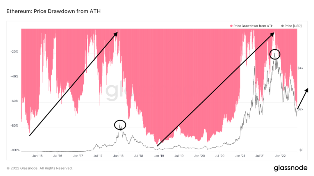 USDT：创造全球财富的新方式_财富交流_财富币是什么