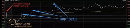 数字货币投资：哪些指标值得关注_货币指标是什么_货币指标体系其英文缩写名称为