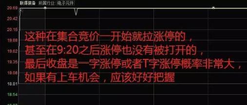 货币指标是什么_数字货币投资：哪些指标值得关注_货币指标体系其英文缩写名称为