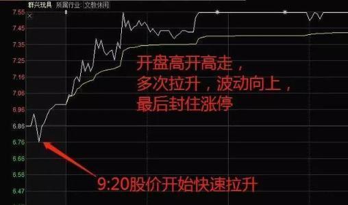 数字货币投资：哪些指标值得关注_货币指标体系其英文缩写名称为_货币指标是什么