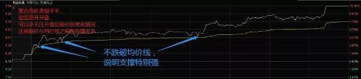 数字货币投资：哪些指标值得关注_货币指标是什么_货币指标体系其英文缩写名称为