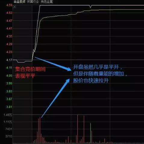 数字货币投资：哪些指标值得关注_货币指标是什么_货币指标体系其英文缩写名称为