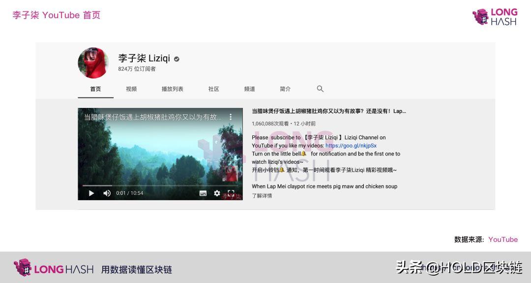数字货币崛起，全球支付体系变革在即