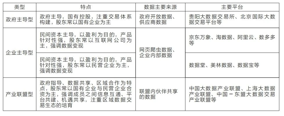 羽毛球有几次挑战机会_小米智能摄像机会泄露隐私吗_去中心化交易所中的隐私机会与挑战