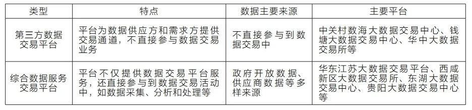 羽毛球有几次挑战机会_小米智能摄像机会泄露隐私吗_去中心化交易所中的隐私机会与挑战