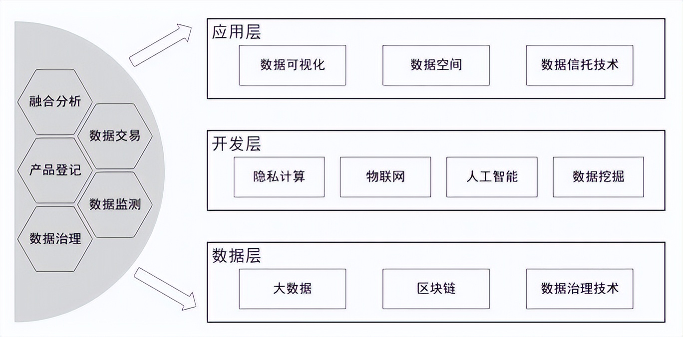 去中心化交易所中的隐私机会与挑战_羽毛球有几次挑战机会_小米智能摄像机会泄露隐私吗