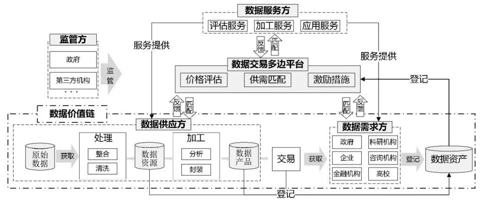 小米智能摄像机会泄露隐私吗_羽毛球有几次挑战机会_去中心化交易所中的隐私机会与挑战