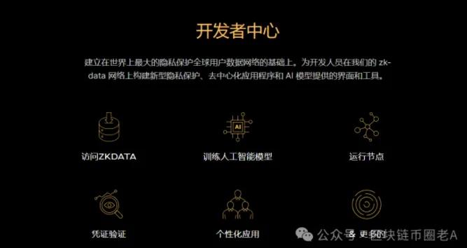 去中心化交易所中的隐私机会与挑战_鹰眼挑战机会_高概率交易机会辨识