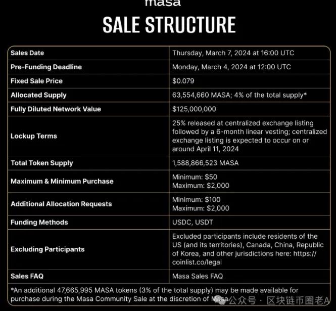 去中心化交易所中的隐私机会与挑战_鹰眼挑战机会_高概率交易机会辨识