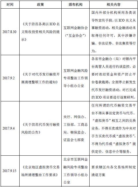 bitpie官网下载app数字货币交易平台的法律风险：洗钱与恐怖融资的防范措施