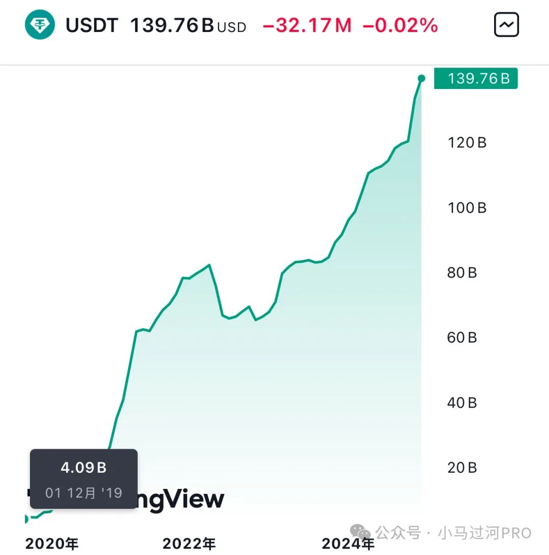 消费货币是什么意思_便捷消费金融有限公司_理解数字货币如何重新定义消费体验：提高便捷与安全的实用性