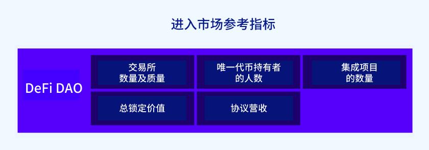 探讨数字货币在新兴市场的机会与风险：如何做好市场进入策略_新兴市场的货币_新兴市场货币危机