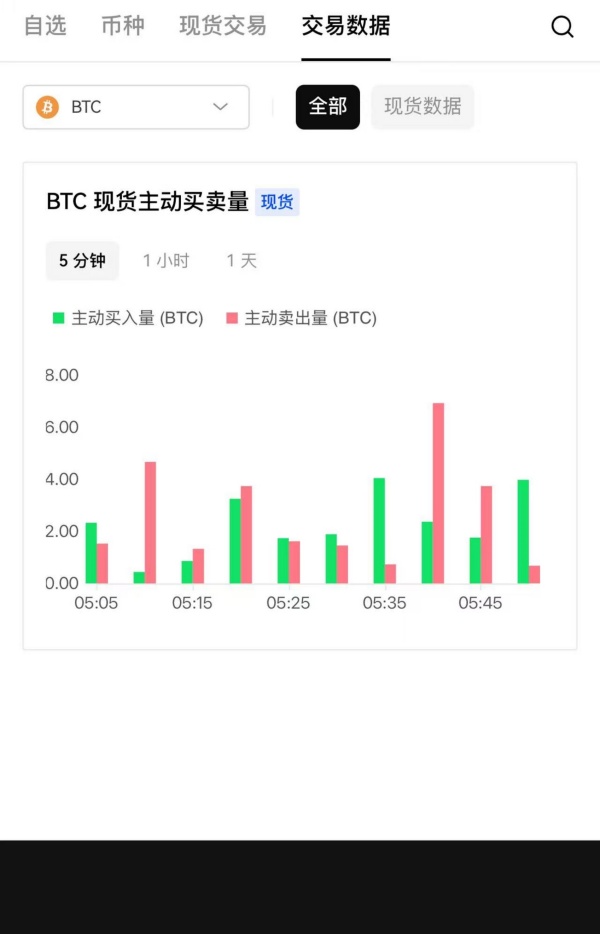 欧意官网okex(42)
