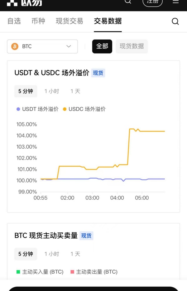 2025欧易钱包官方(701)