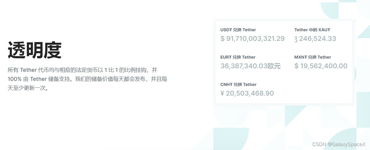 资产透明化_USDT的透明度对资产管理的影响_crs资产透明