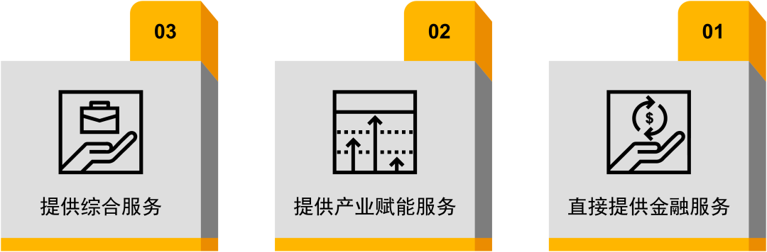 货币选择公式_选择数字货币的五个步骤_货币数字怎么用