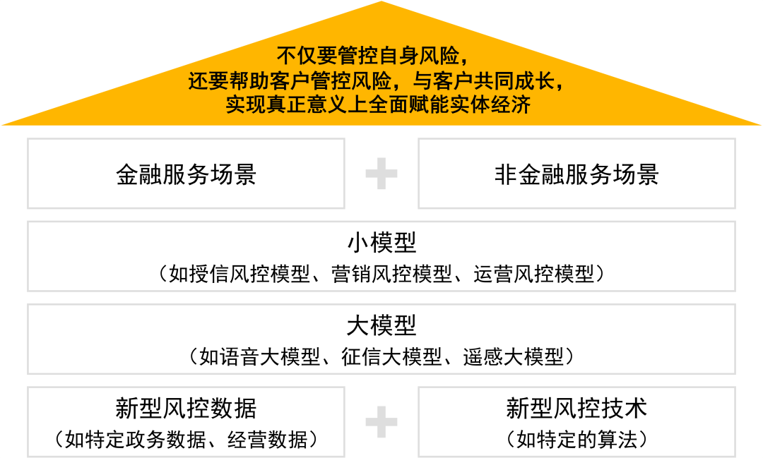 货币数字怎么用_货币选择公式_选择数字货币的五个步骤