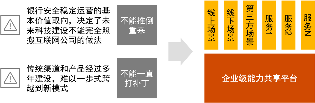 货币选择公式_货币数字怎么用_选择数字货币的五个步骤