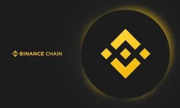binance交易平台