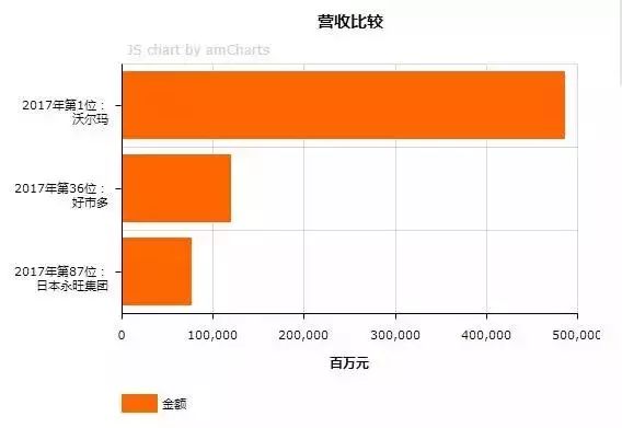 如何通过USDT进行高效的全球投资？_通过微信进行立案监督_高效通过pmp考试下载