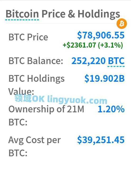 比特币突破9万美元，什么原因在拉盘？