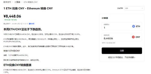 欧意易安卓安装包与OK交易所官网网址：安全便捷的数字货币交易平台