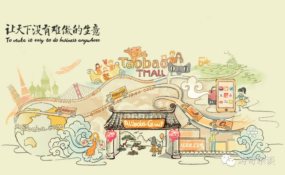 马云认为阿里巴巴的使命是什么_阿里巴巴的使命与马云的价值观_阿里巴巴使命感价值观