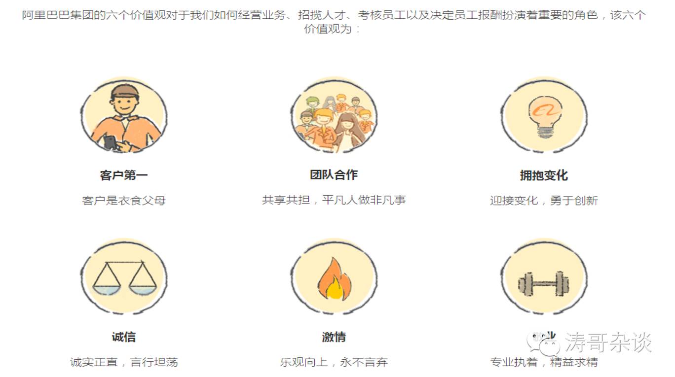 阿里巴巴的使命与马云的价值观_马云认为阿里巴巴的使命是什么_阿里巴巴使命感价值观