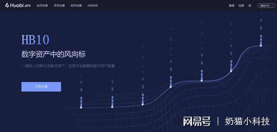 资产组合的风险价格计算公式_资产组合的风险价格_数字货币市场的投资组合管理：如何合理配置资产以降低风险