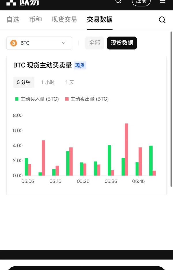 欧意交易所iOS下载(500)