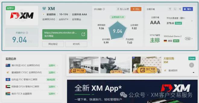 XM外汇平台：为投资者提供经济高效的全天候外汇交易体验