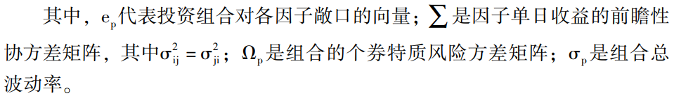 资产组合风险收益率公式_研究数字资产对全球投资组合的价值：如何提升分散风险与优化收益_风险资产组合收益率